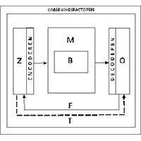 ZMBO-model