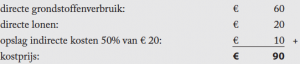 basiskennis loonadministratie