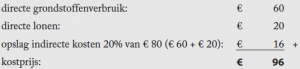 basiskennis loonadministratie